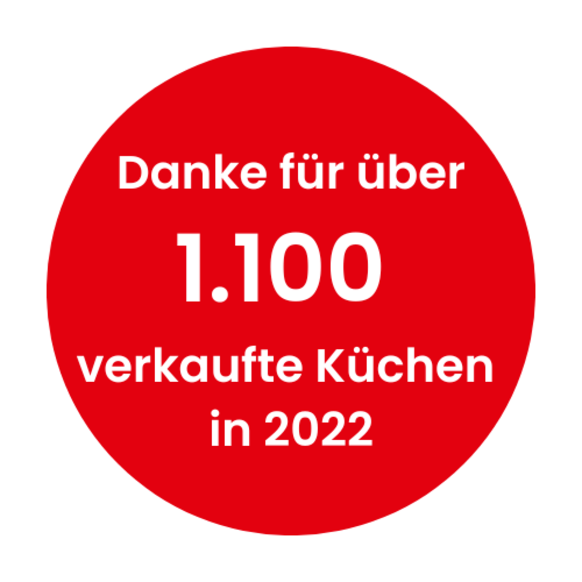 Danke für 1.100 verkaufte Küchen in 2022